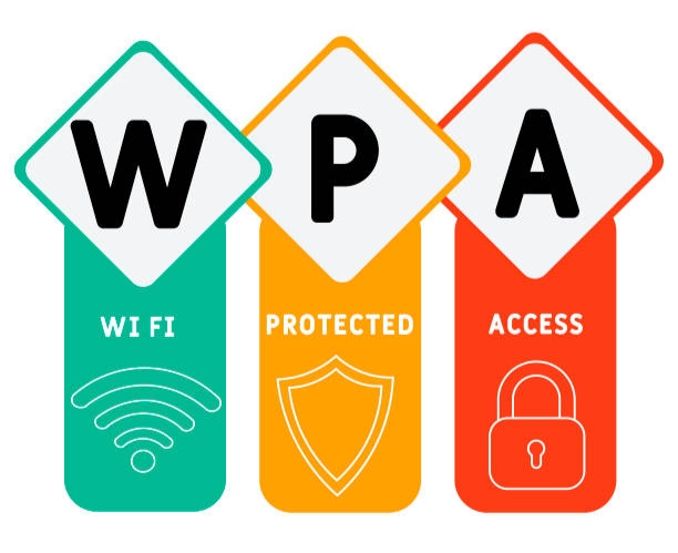 WPA এর পূর্ণরুপ কি । WPA কি